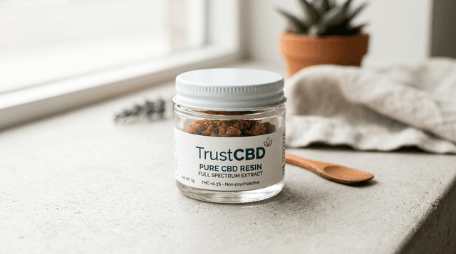 Résines CBD
